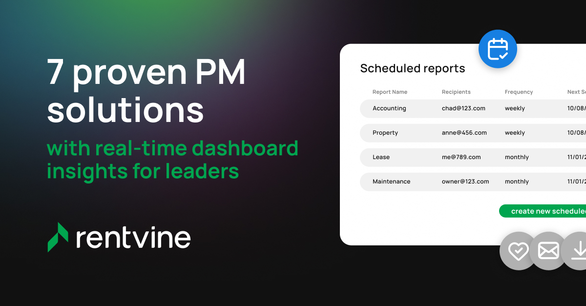 7 Proven PM Solutions With Real‑Time Dashboard Insights for Leaders